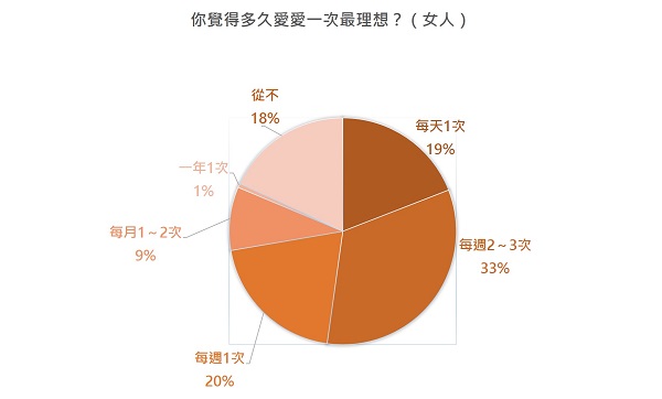 CH-Graph2