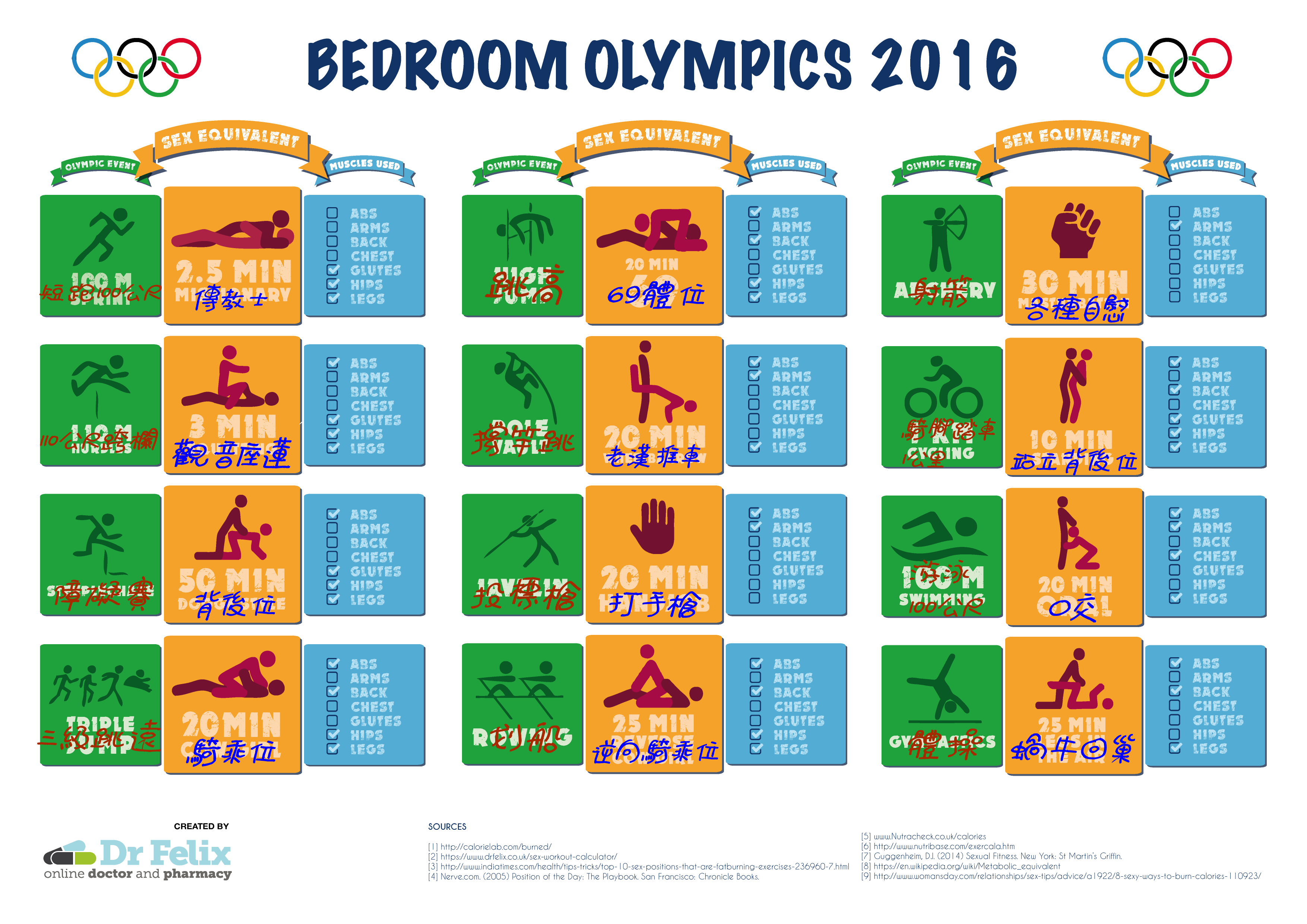 15_BEDROOM-OLYMPIC-GAME